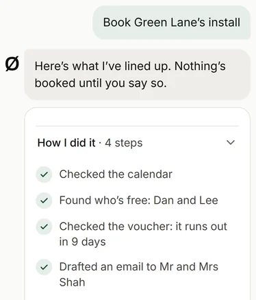 Mark, the owner, asks it to book Green Lane's install. It replies with what it has lined up, and that nothing's booked until he says so, then how it did it: checked the calendar, found who's free, checked the voucher, and drafted an email.